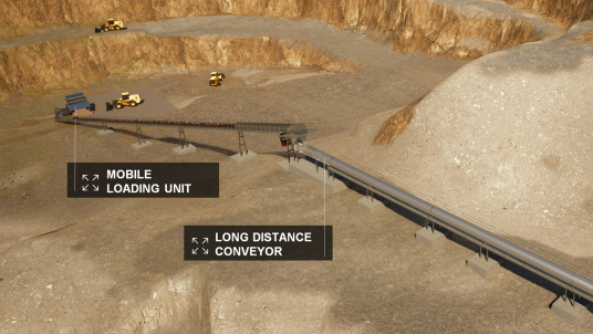 Langstreckenförderer